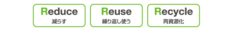 Reduce炷 ReuseJԂg RecycleĎ